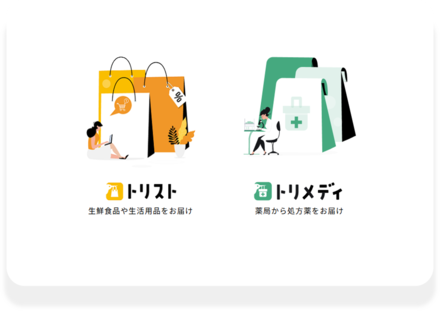 ステップ3
